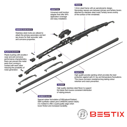 Economic frame conventional wiper blade metal thickness 1.0mm BM605